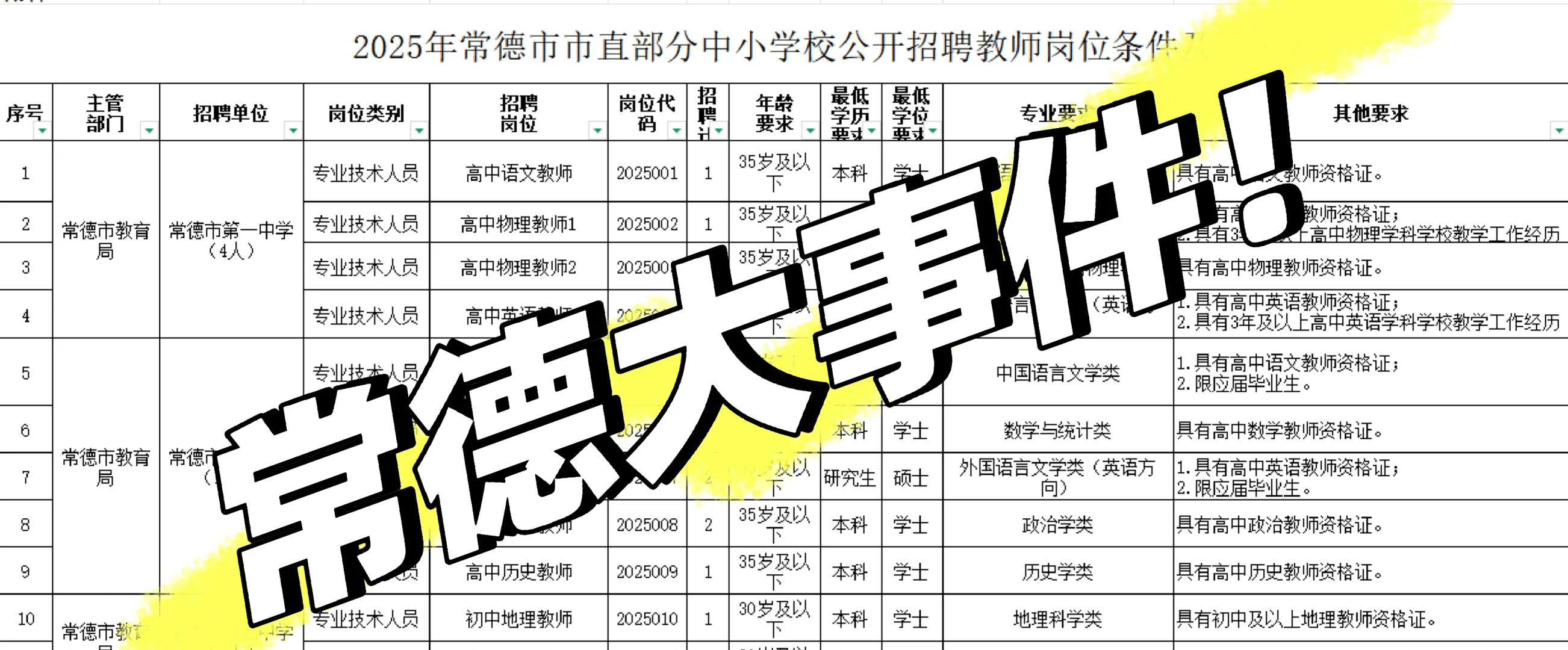 常德大事件!!!