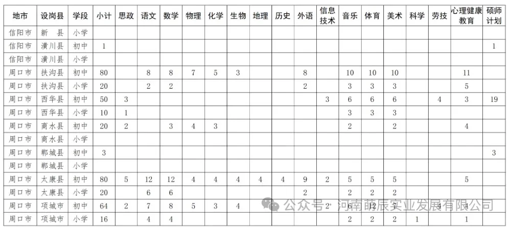 特岗教师