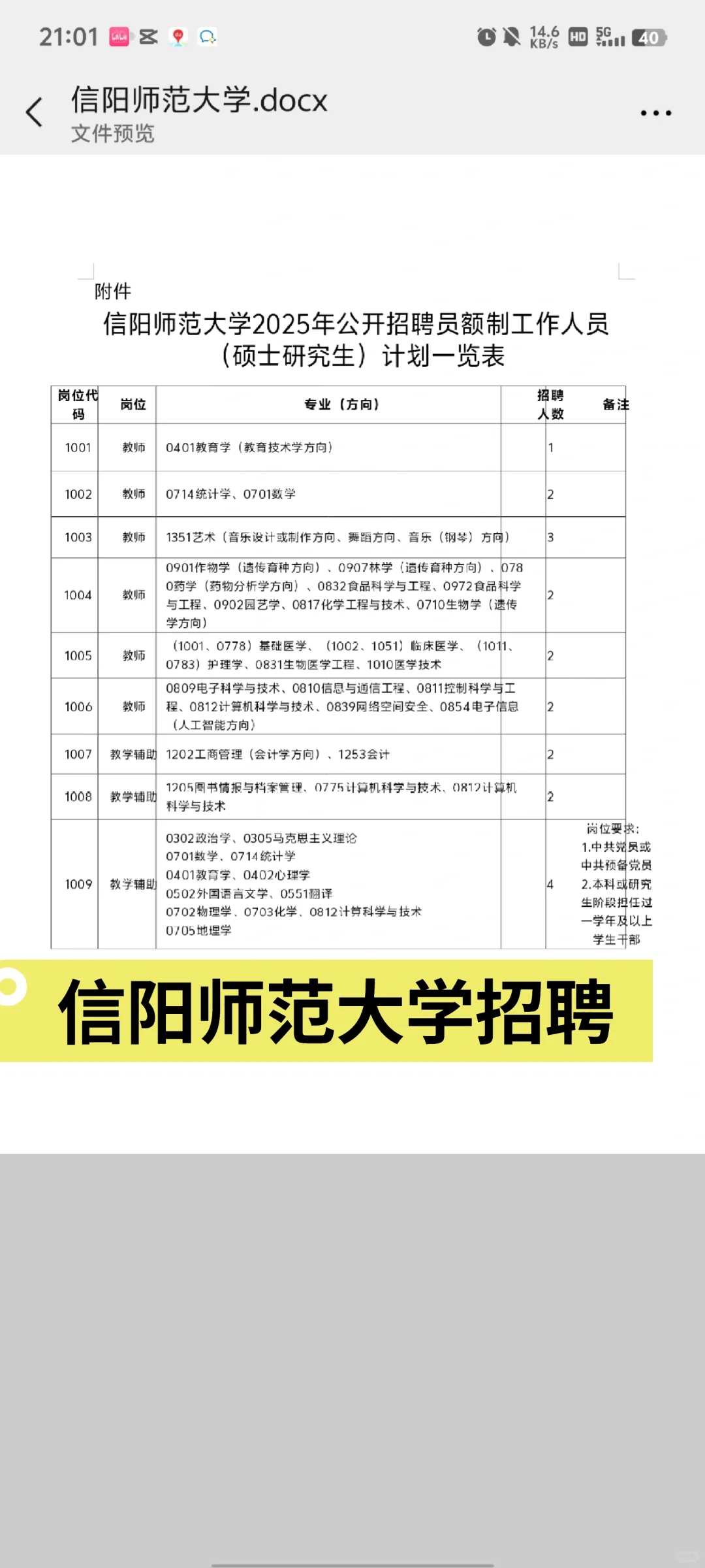 信阳师范大学招聘名额