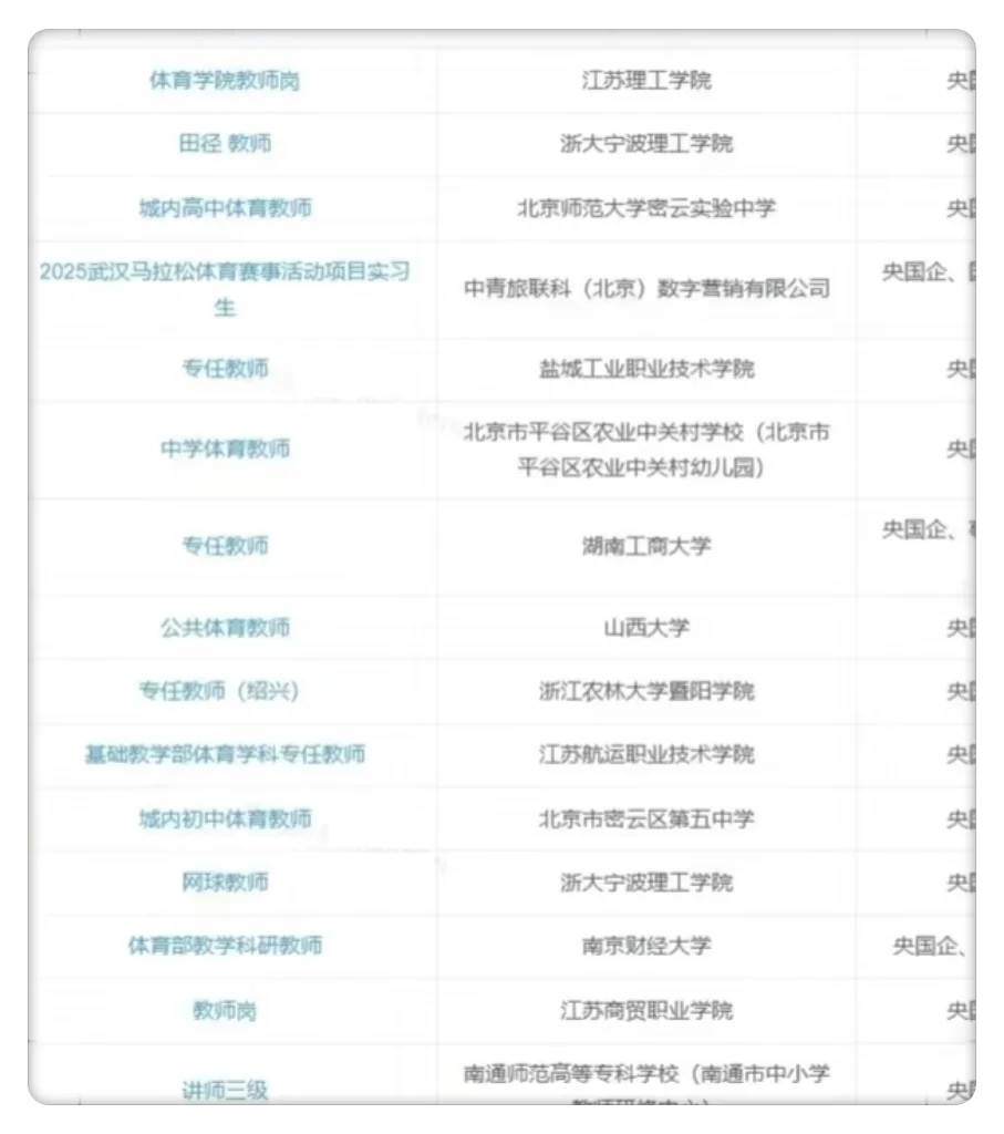 体育专业也能进央国企?