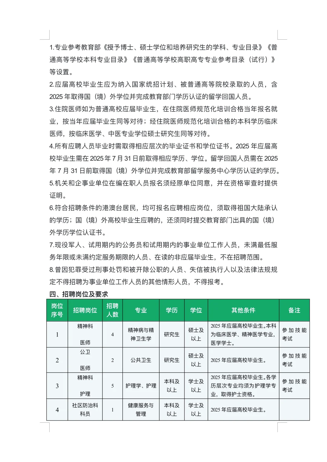 河北省精神卫生中心（河北省第六人民医院）