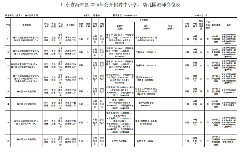编制！25年汕尾市海丰县招聘教师70人