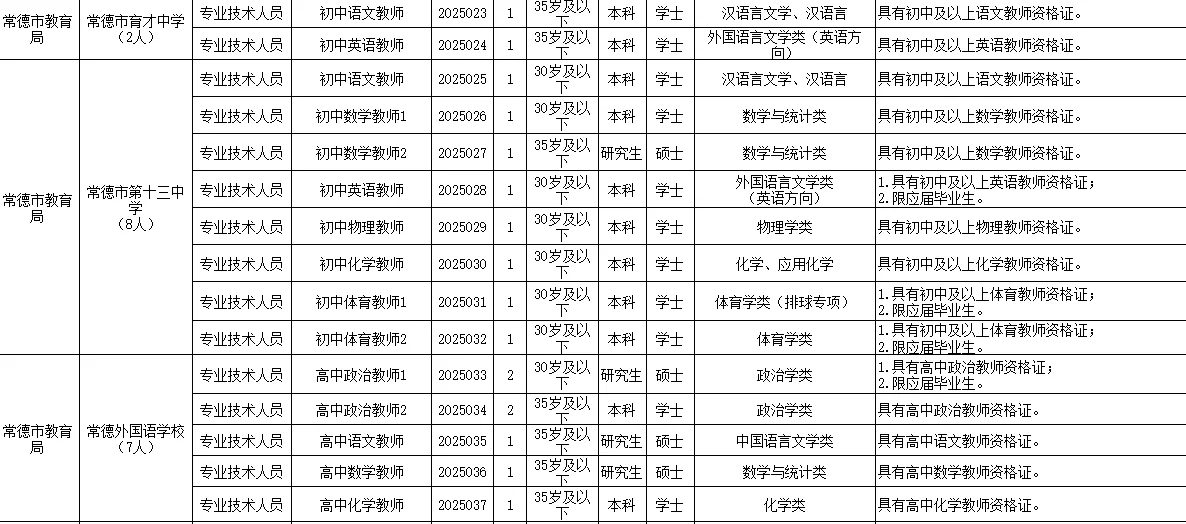 常德大事件!!!