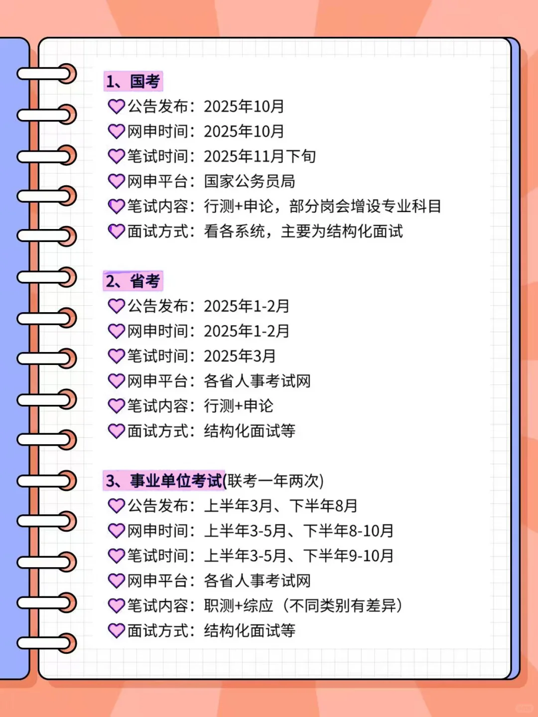 老天奶,山西的同学,你在迷茫个啥劲啊!
