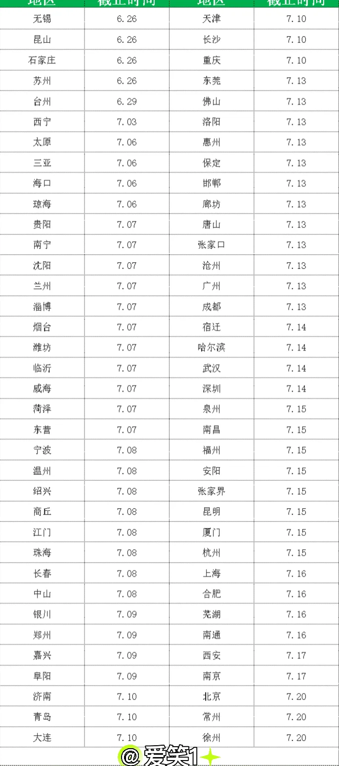 7月社保缴费时间