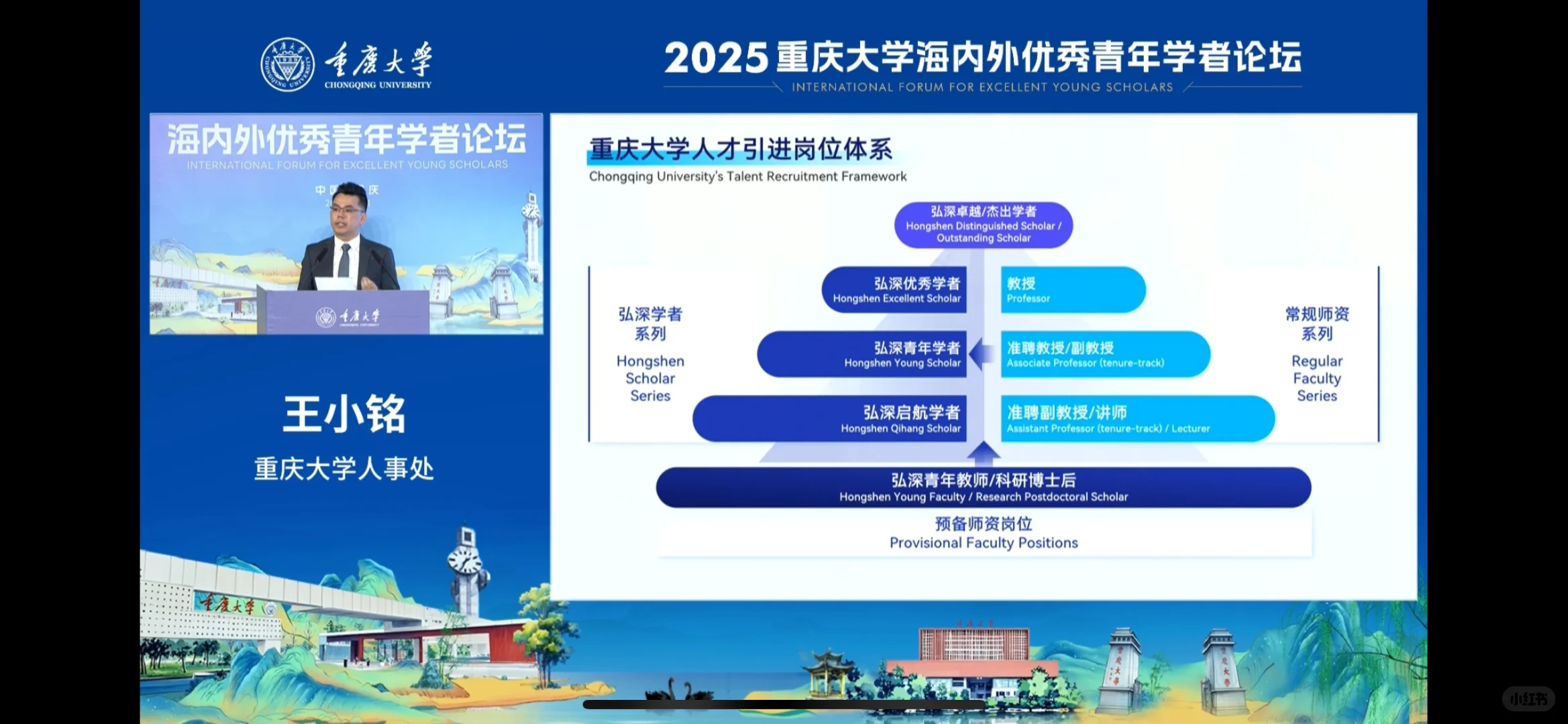 重庆大学人才引进政策及待遇