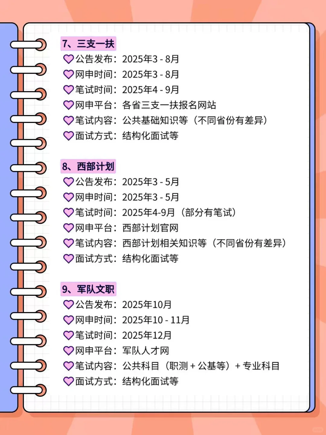 老天奶,山西的同学,你在迷茫个啥劲啊!