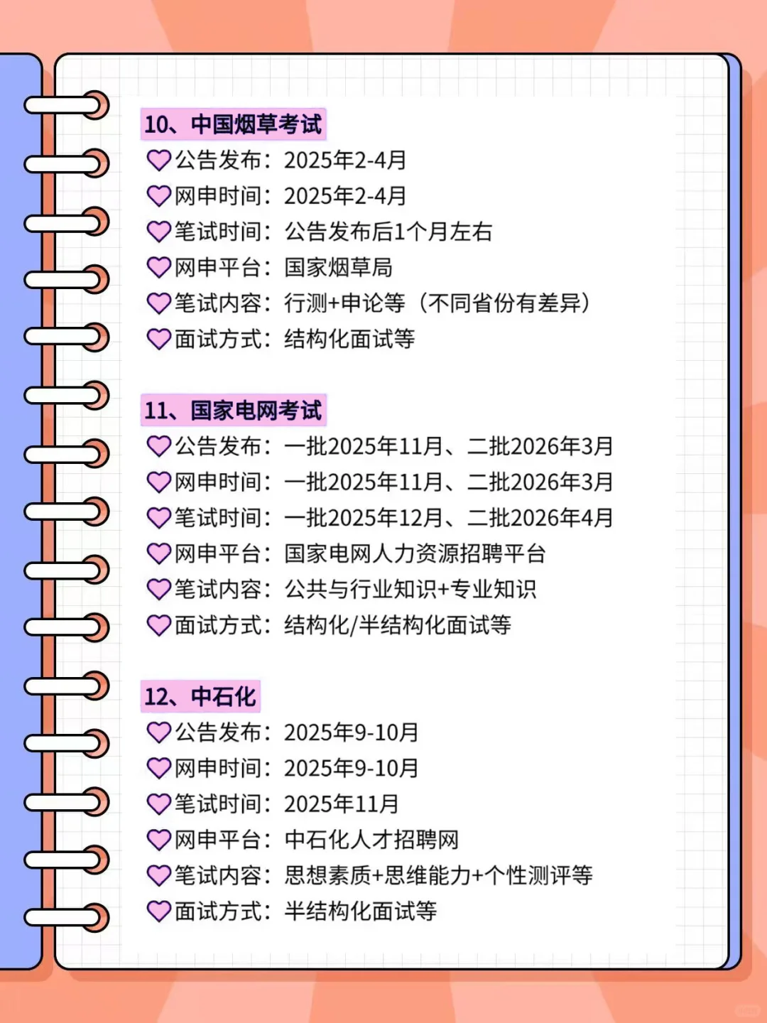 老天奶,山西的同学,你在迷茫个啥劲啊!