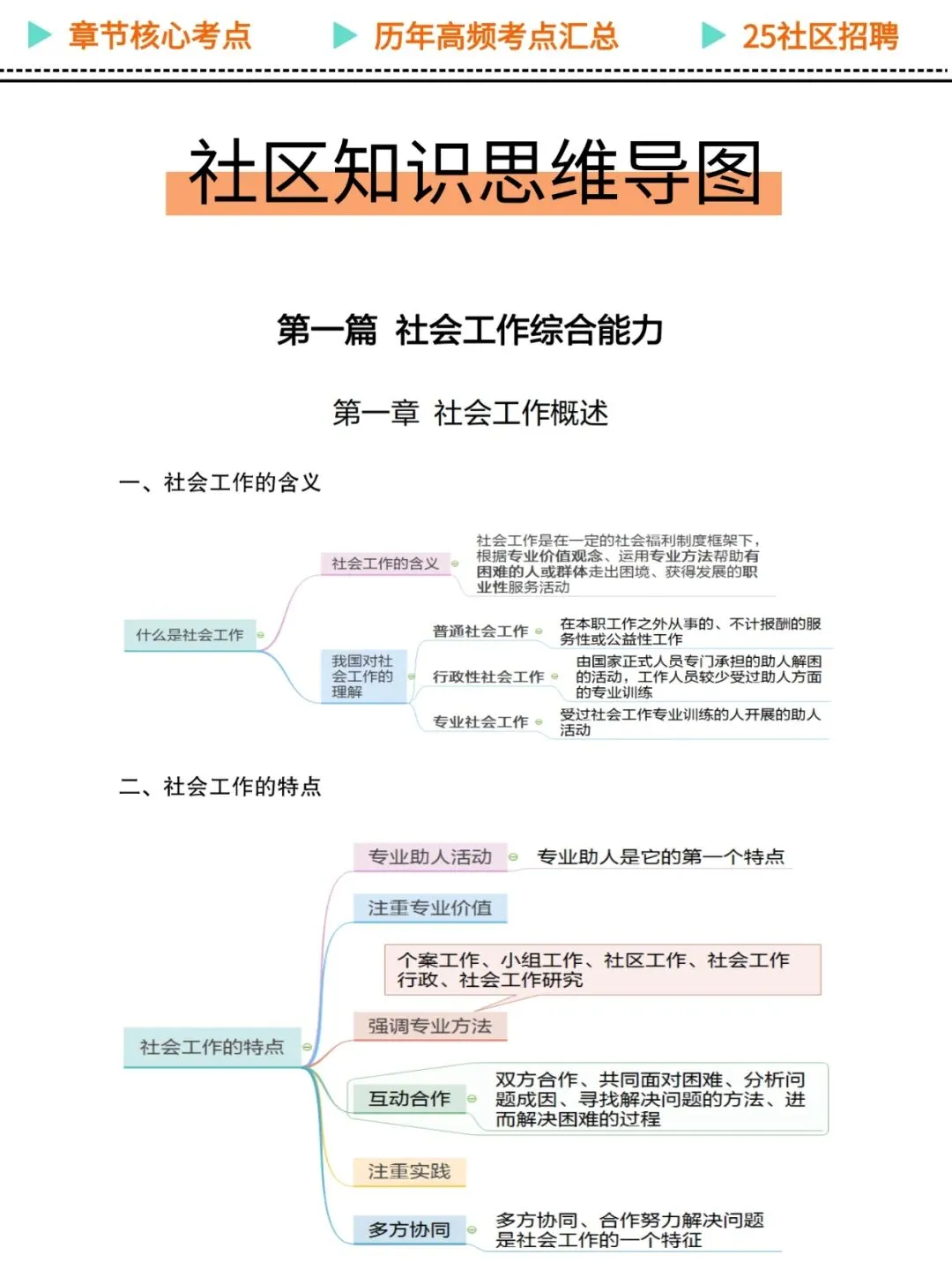 25广东广州天河区社区工作者,来一个帮一个