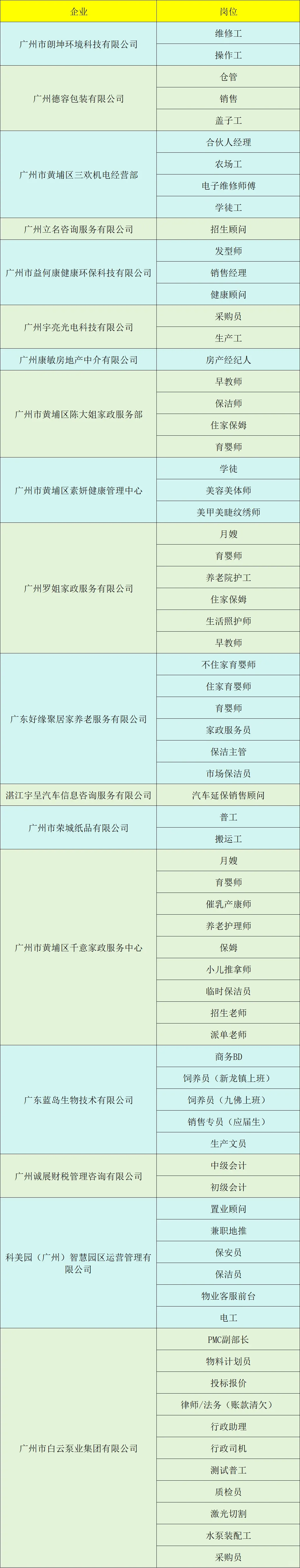 线下招聘会,抓住机会!