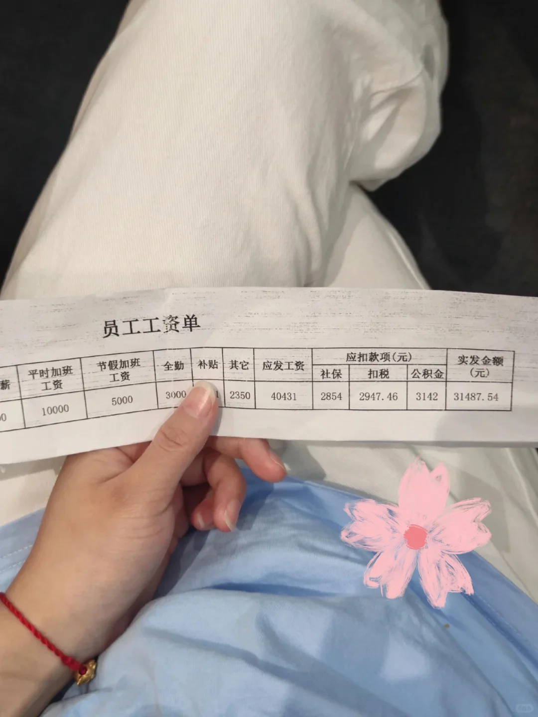 大专毕业入职爱奇艺啦！32000➕上五休二✌