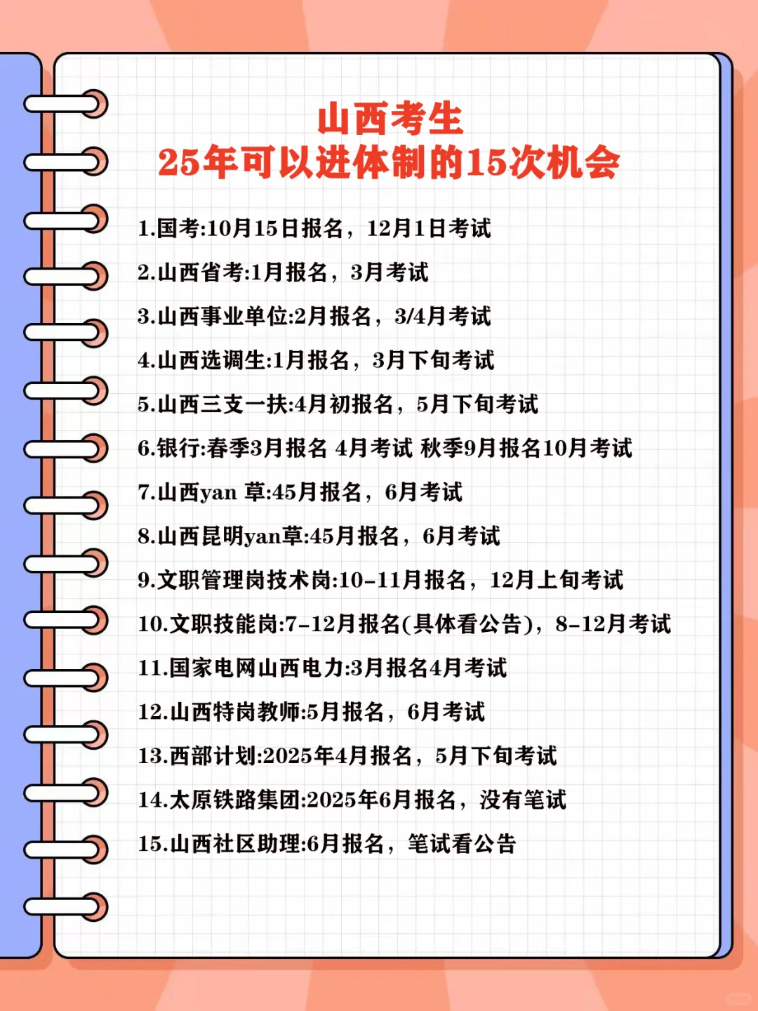老天奶,山西的同学,你在迷茫个啥劲啊!