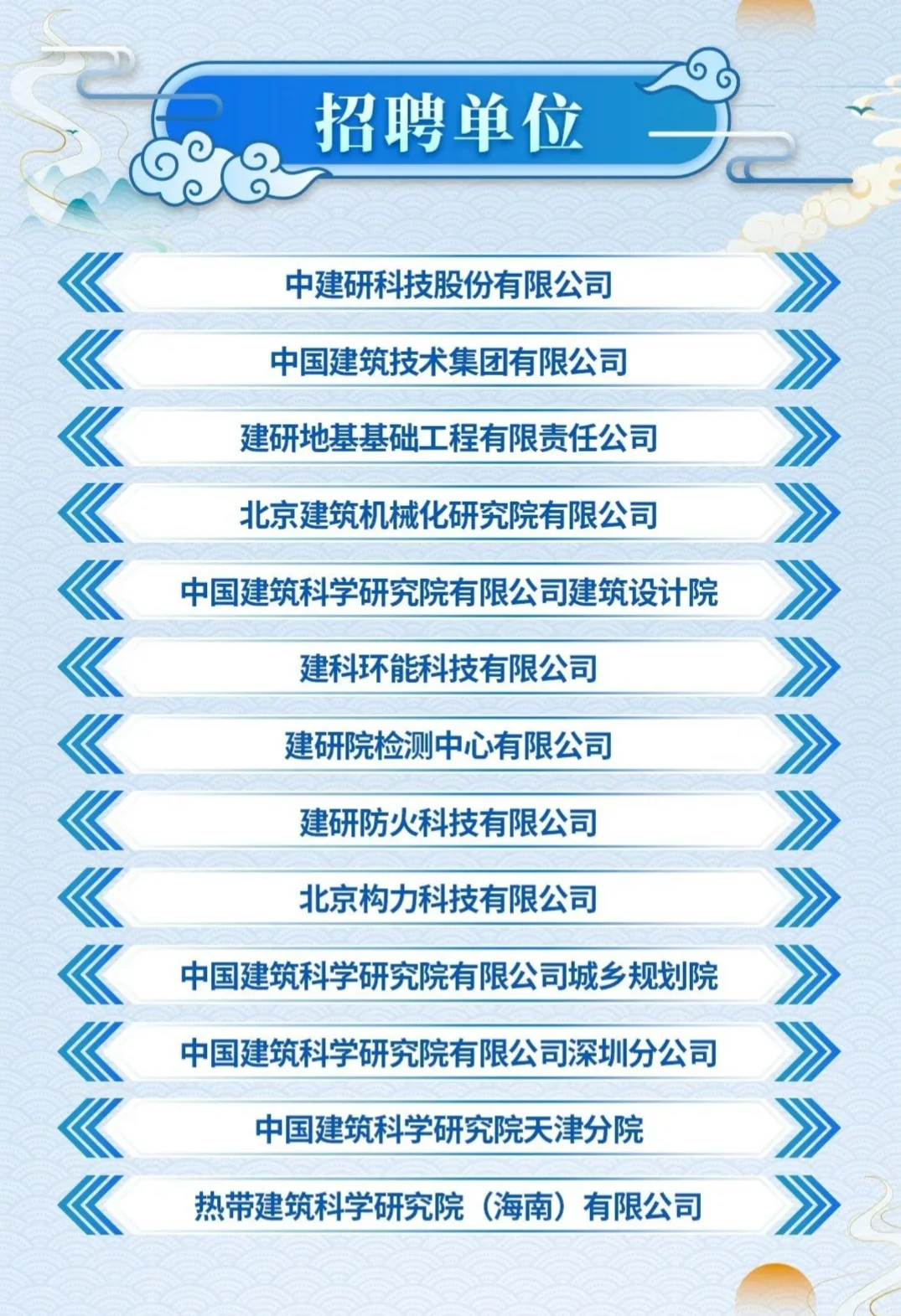 ?校招信息‖中国建研院2025年夏招