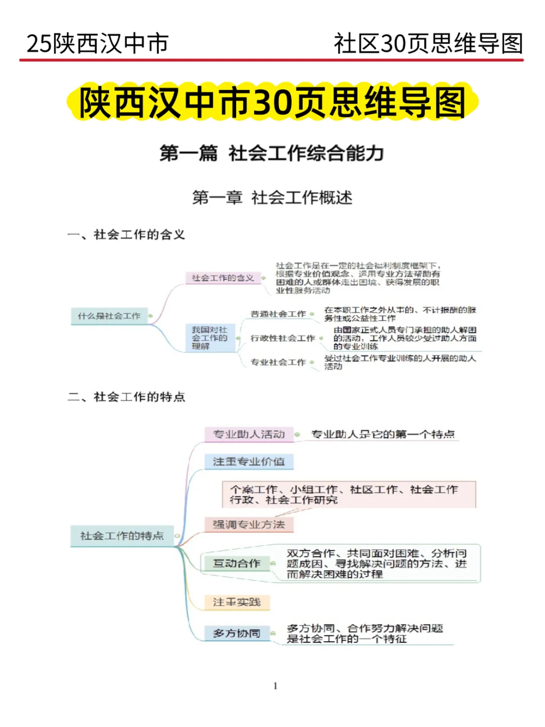 陕西汉中社区招聘,历史重复率89%,快背吧
