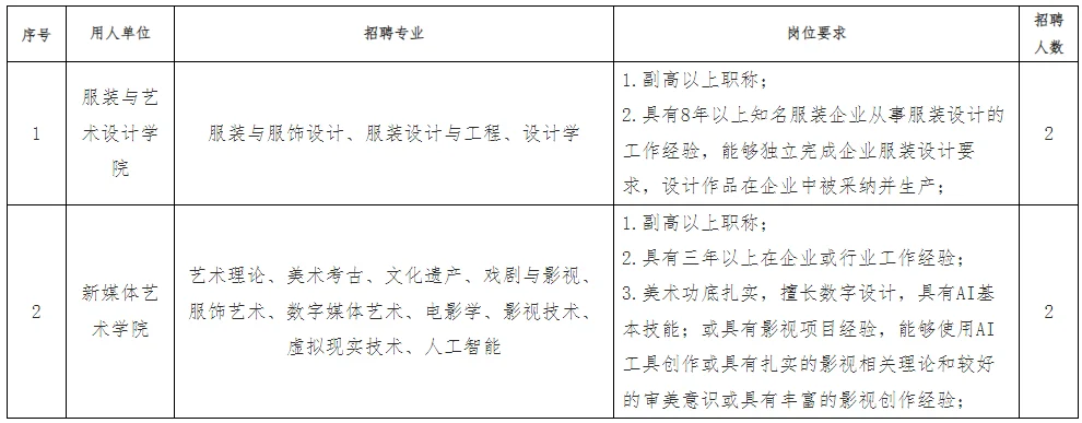 西安工程大学2025年人才招聘公告