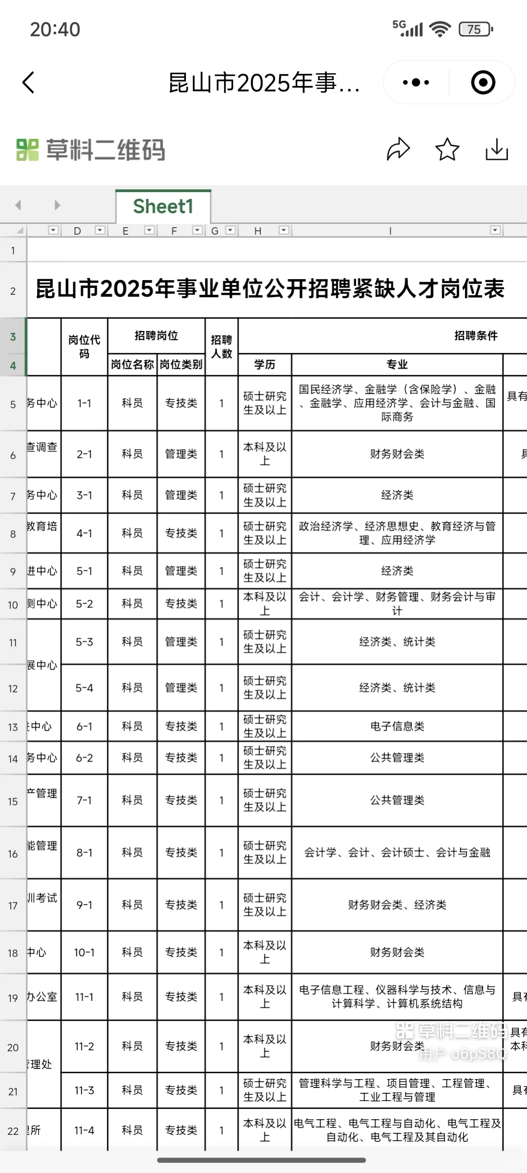 2025昆山事业编单招来了！