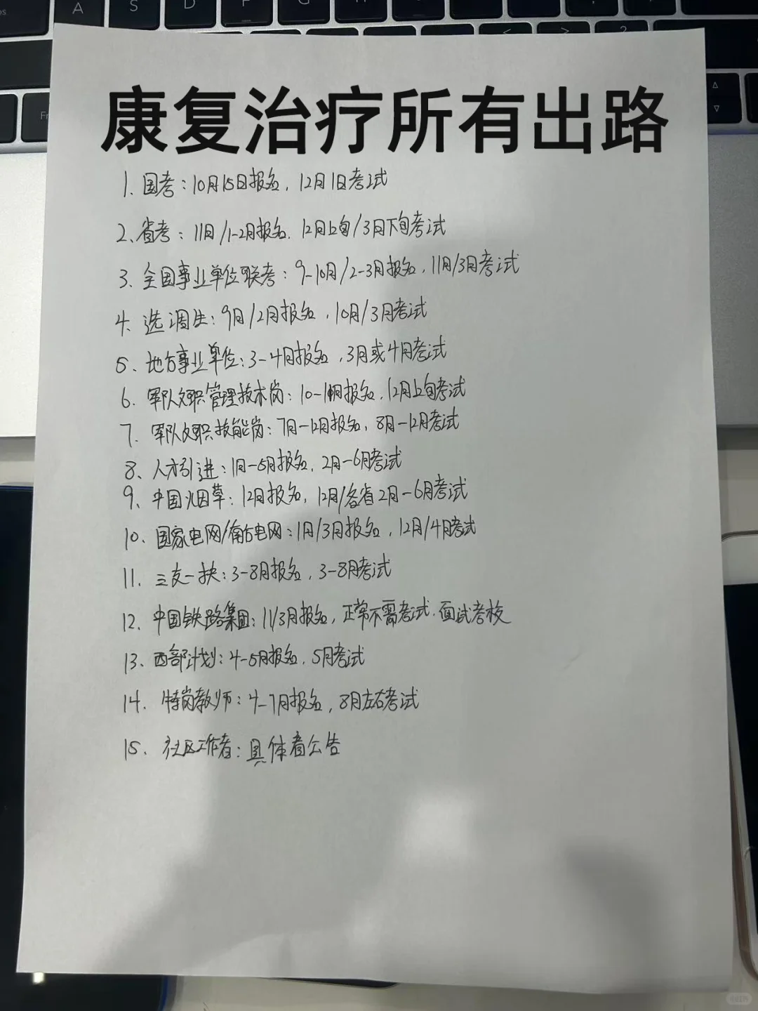 不是，康复治疗的考生在迷茫个什么劲啊！