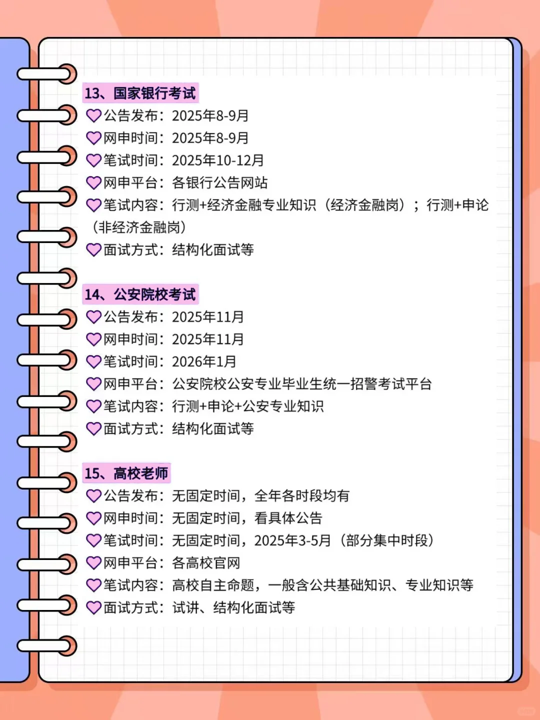 老天奶,山西的同学,你在迷茫个啥劲啊!
