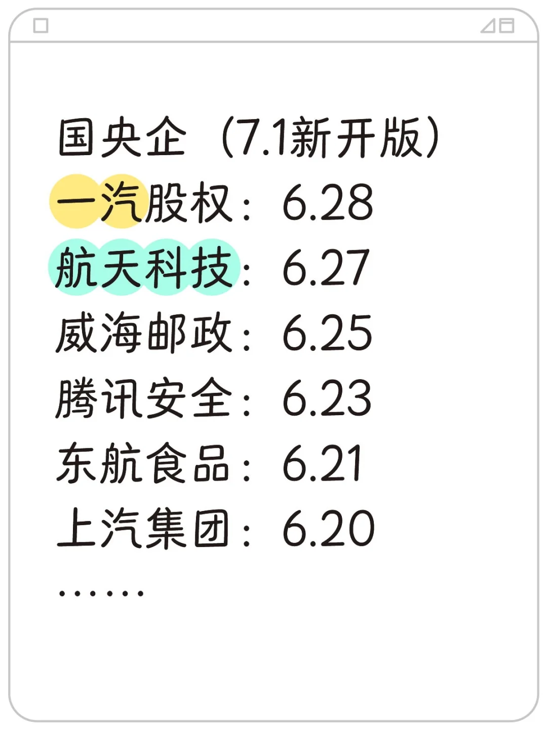 先把国央企秋招提前批免笔试投了啊!