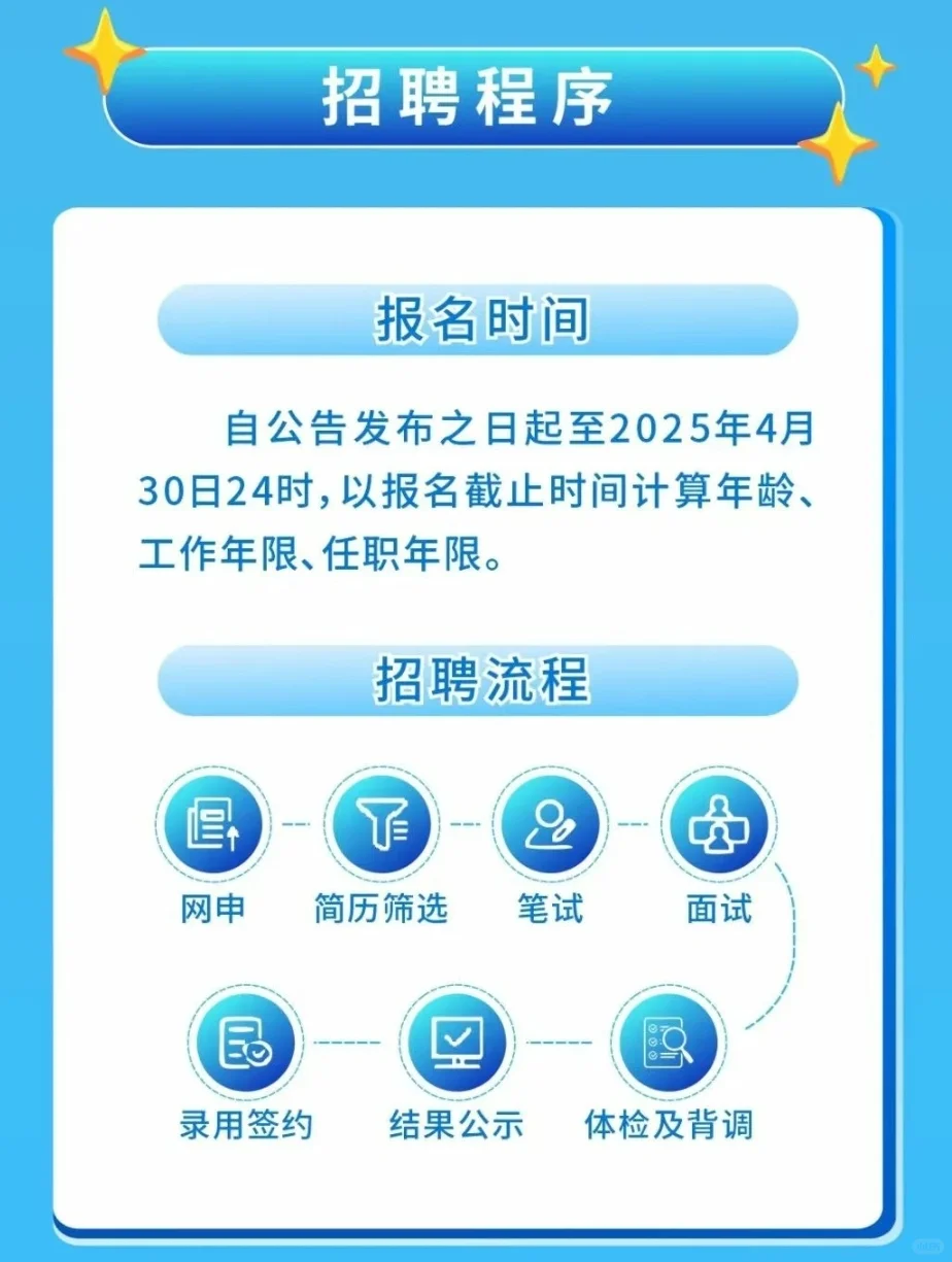 江苏省港口集团25年社会招聘开始