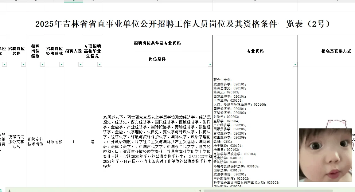 省直事业单位招254人?