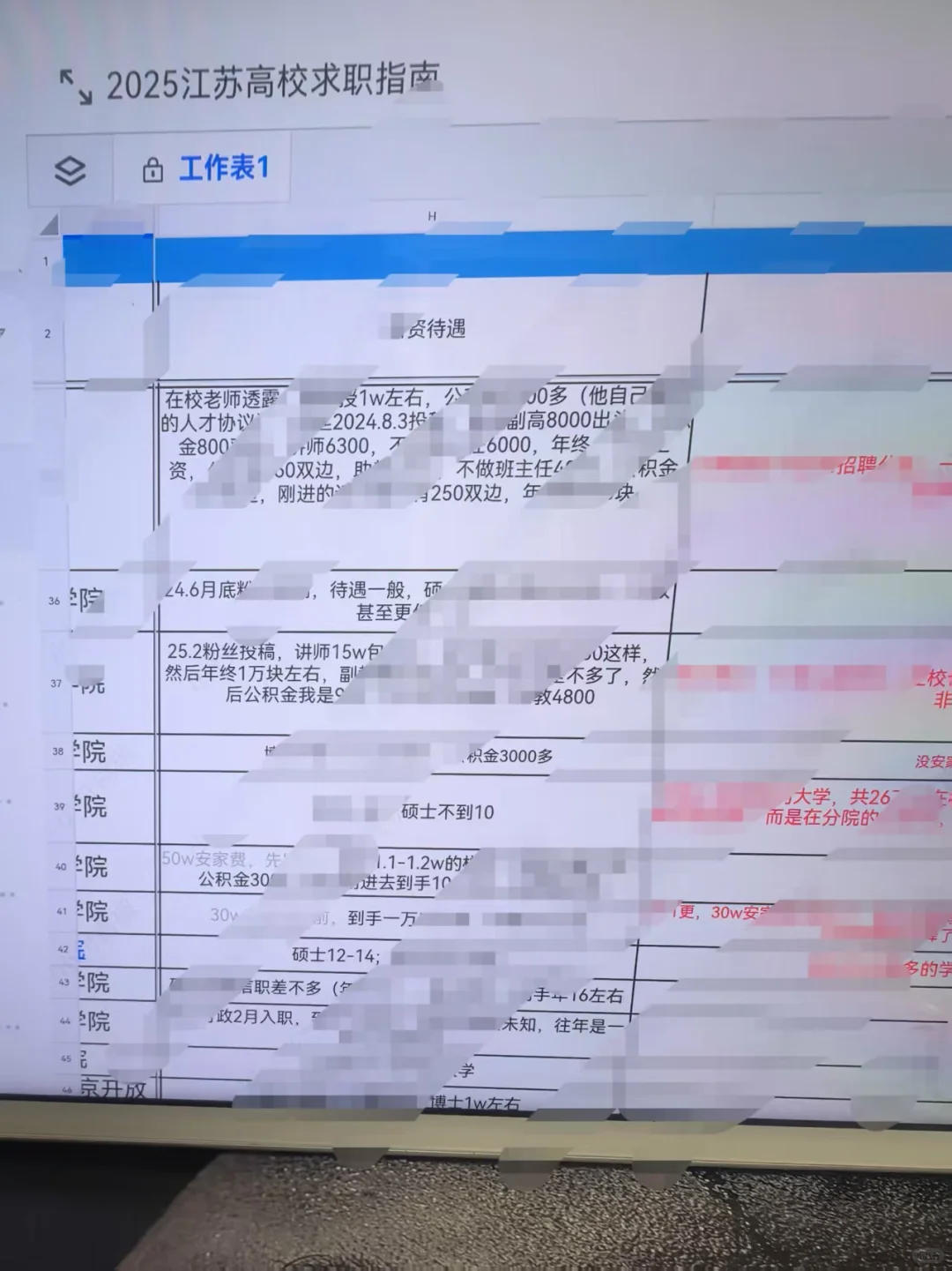 事业编|7.1江苏高校招聘分享，硕士假期冲刺