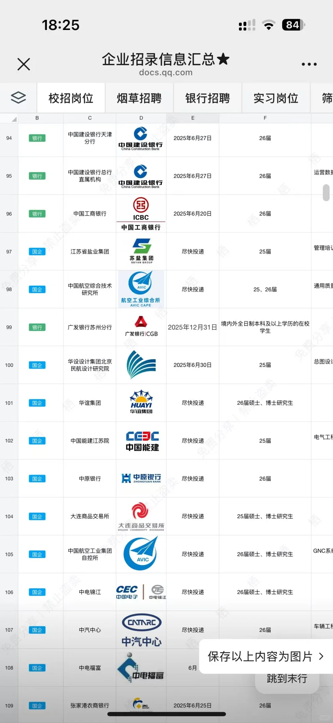 7月想来中国联通财务岗的应届生可以投
