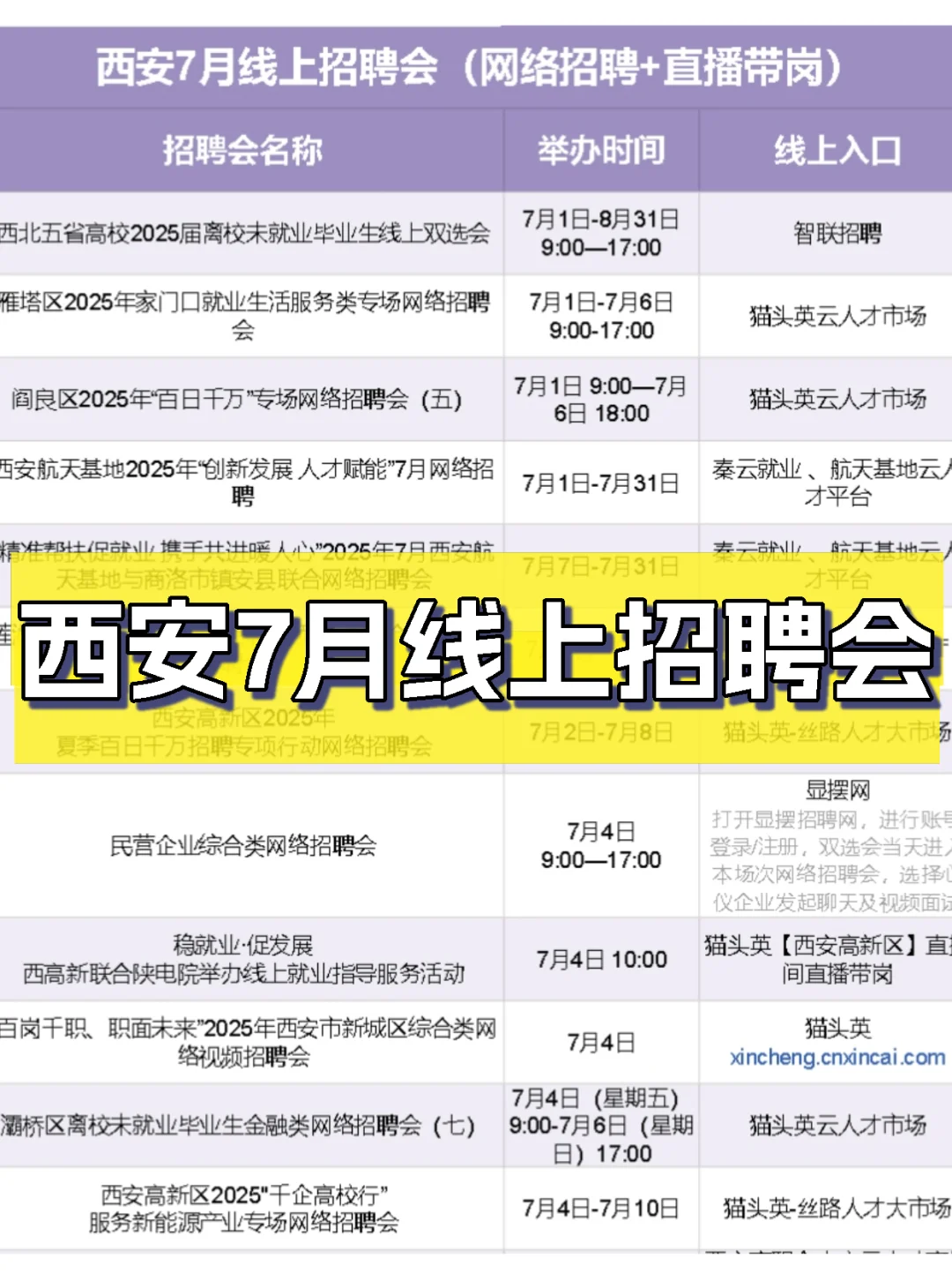 ⏰7月,西安线上招聘会汇总(直播+线上投递)
