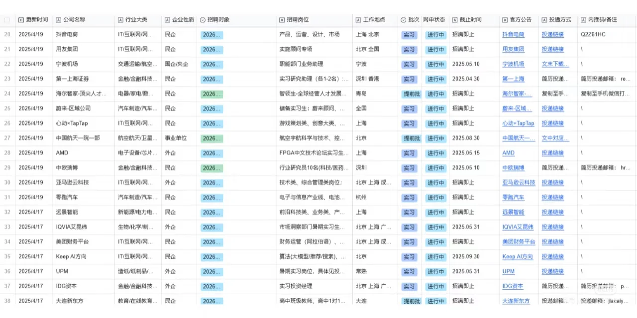 26届暑期实习时间表！转正=秋招压力清零