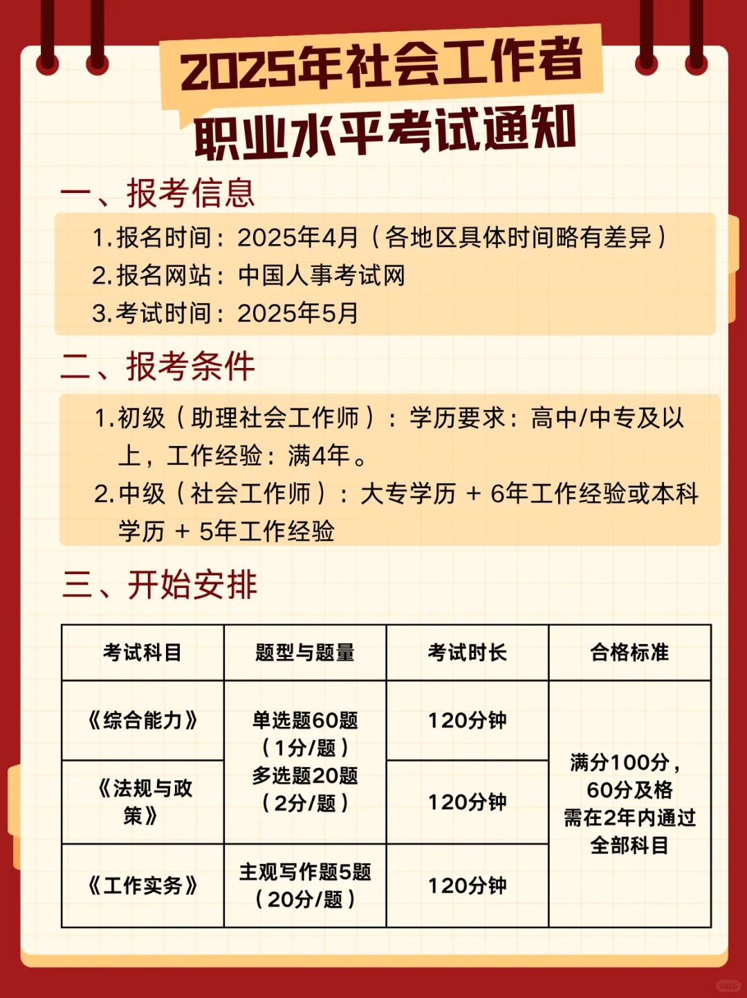 社工是“铁饭碗”吗？