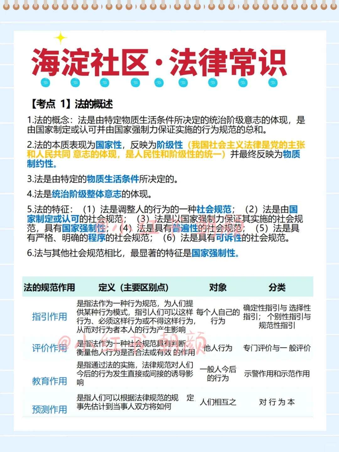 北京海淀社区工作者!区情15条先拿下不秃头