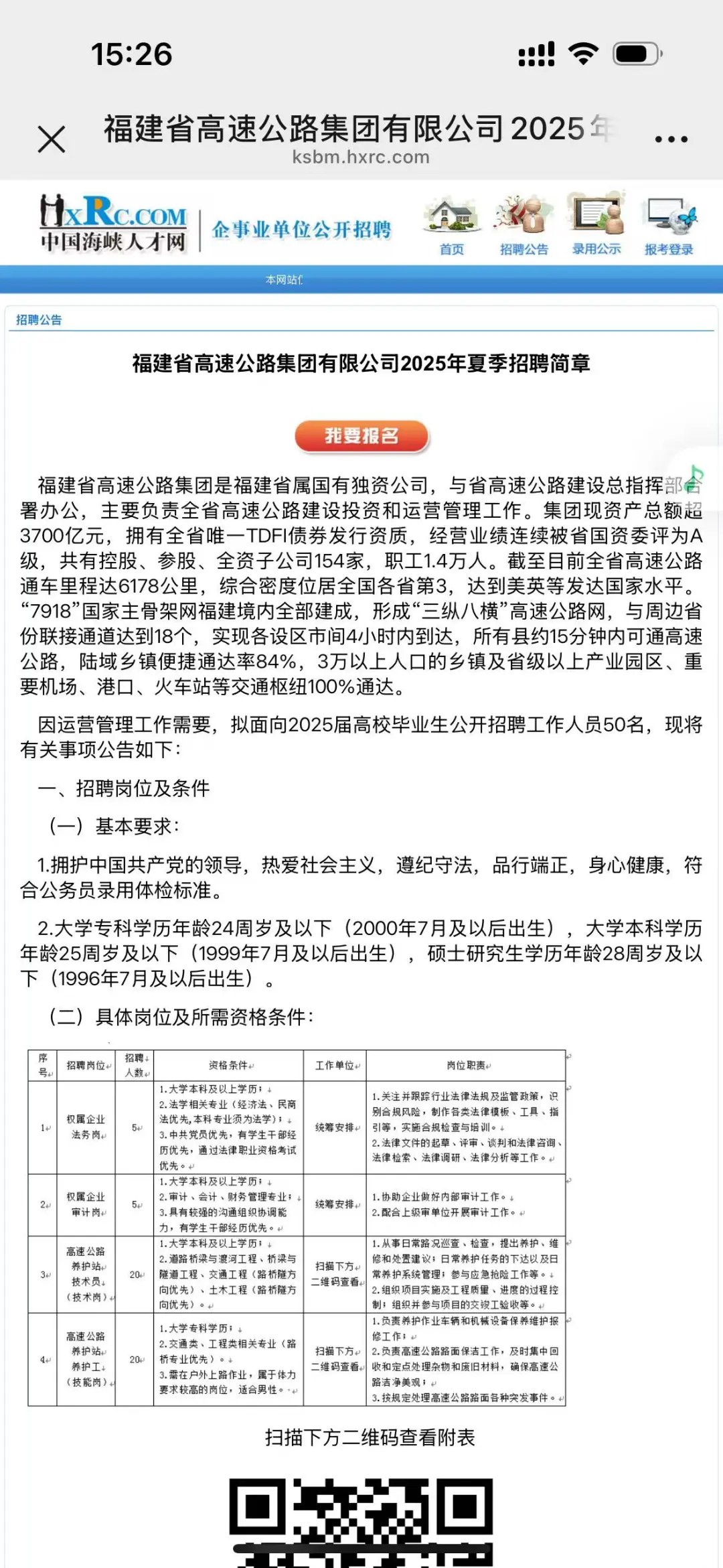福建省高速公路集团招聘50人