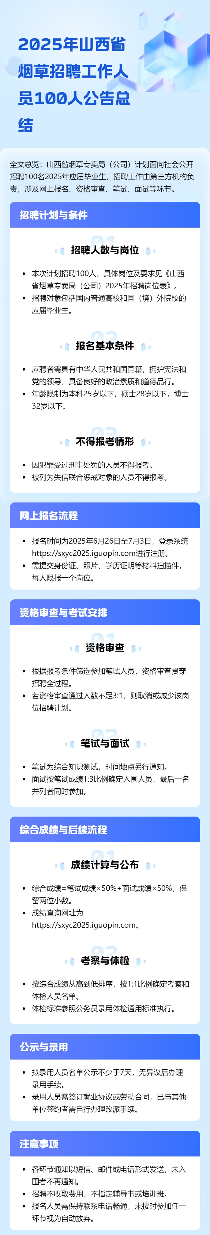 2025年山西省烟草招聘工作人员100人公告！