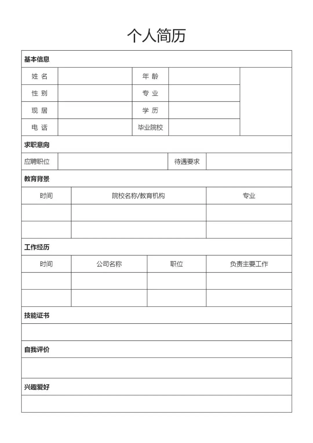 通用个人简历模板，拿去直接用