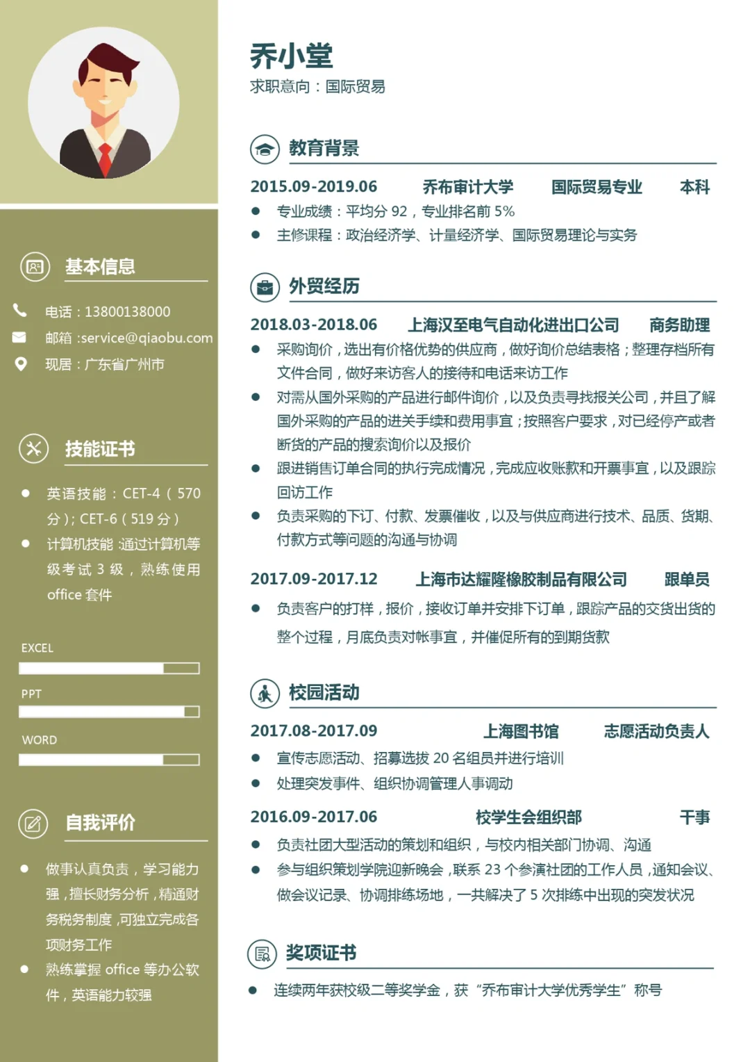 HR看一眼就被吸引的简历模版分享?️