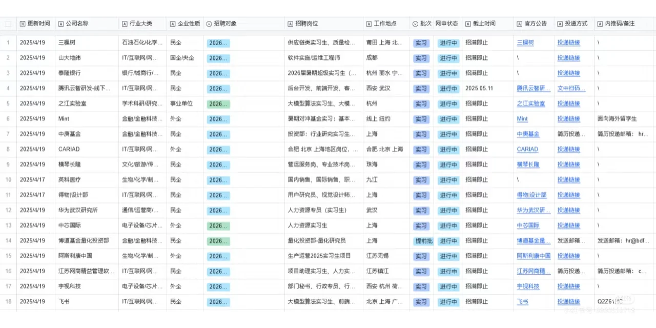 26届暑期实习时间表！转正=秋招压力清零