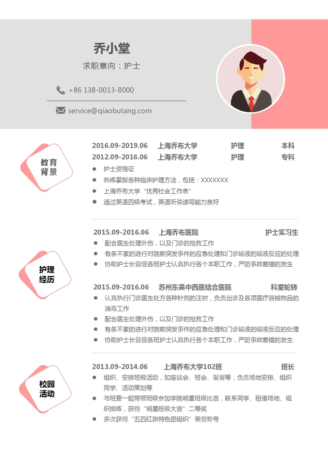 HR看一眼就被吸引的简历模版分享?️