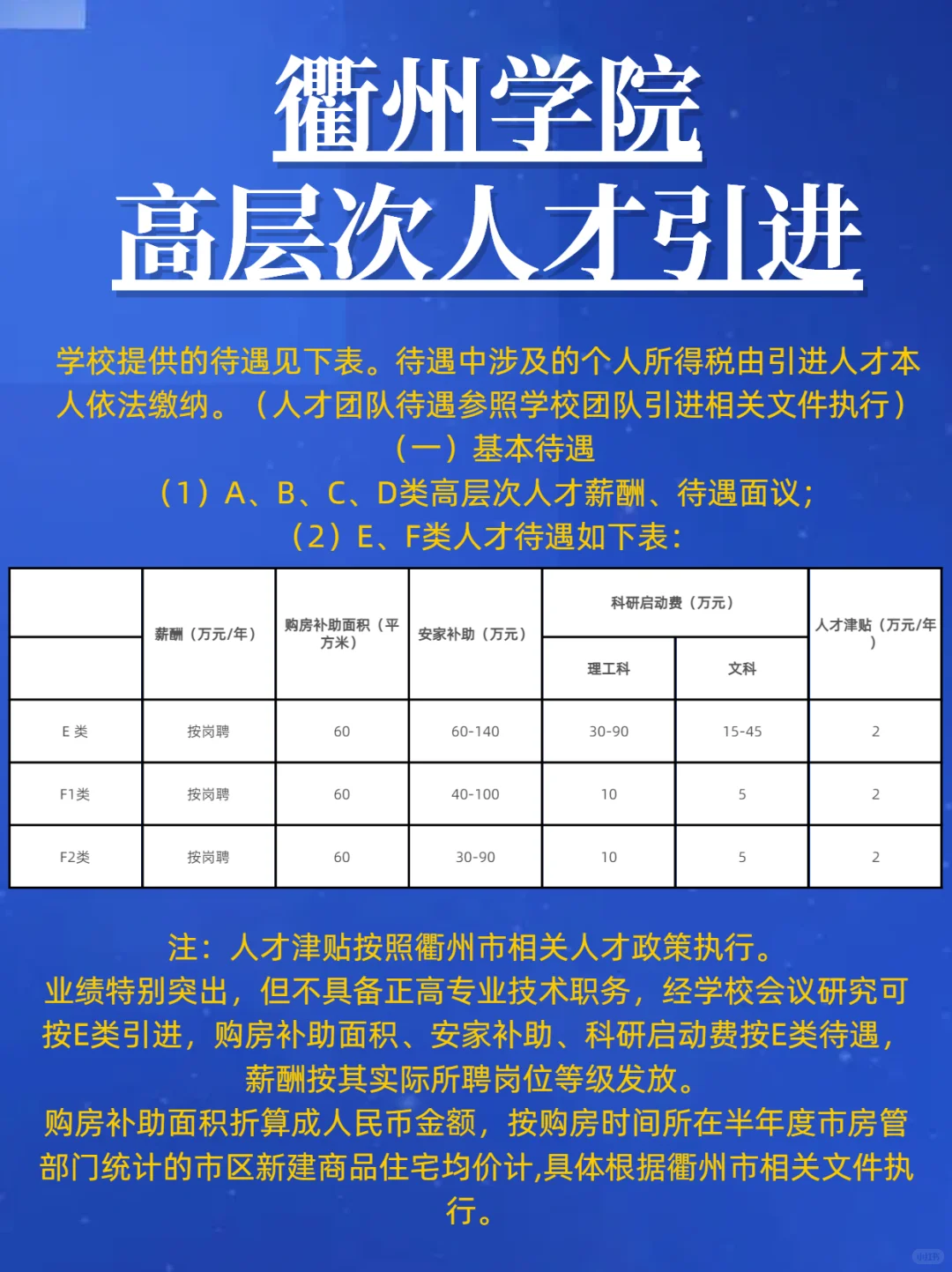 衢州学院2025高层次人才引进