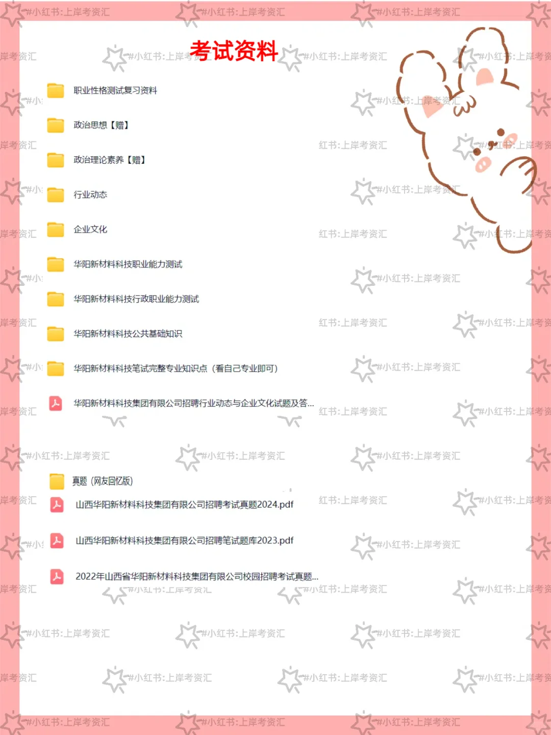 华阳新材料科技集团公开招聘公告