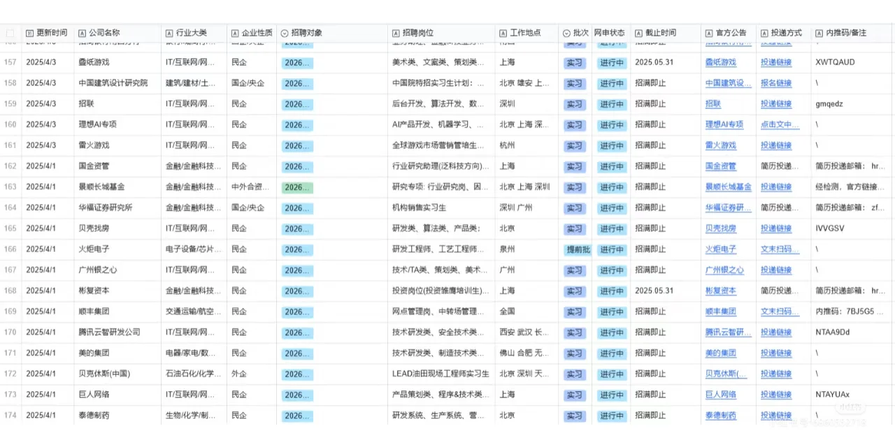 26届暑期实习时间表！转正=秋招压力清零