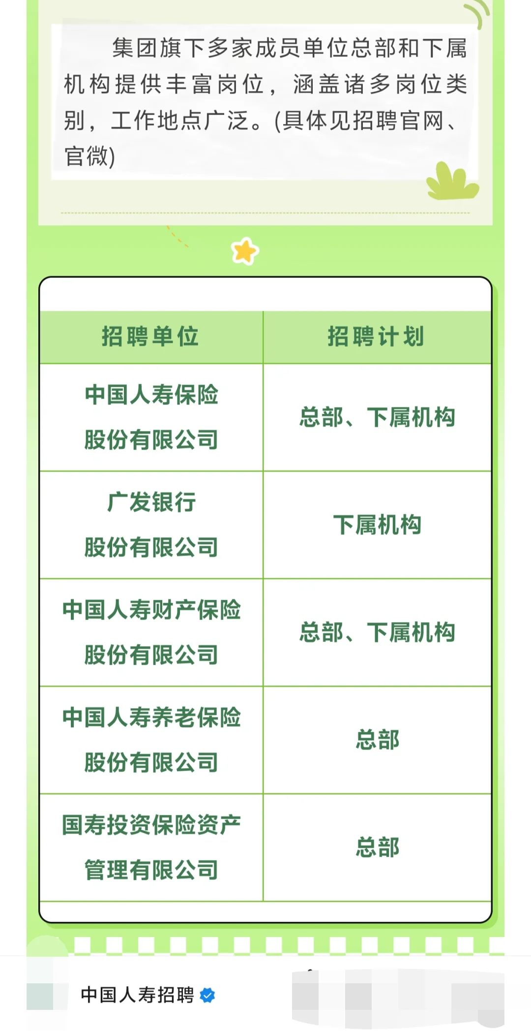 法务校招:中国信通院国寿等企业,速冲