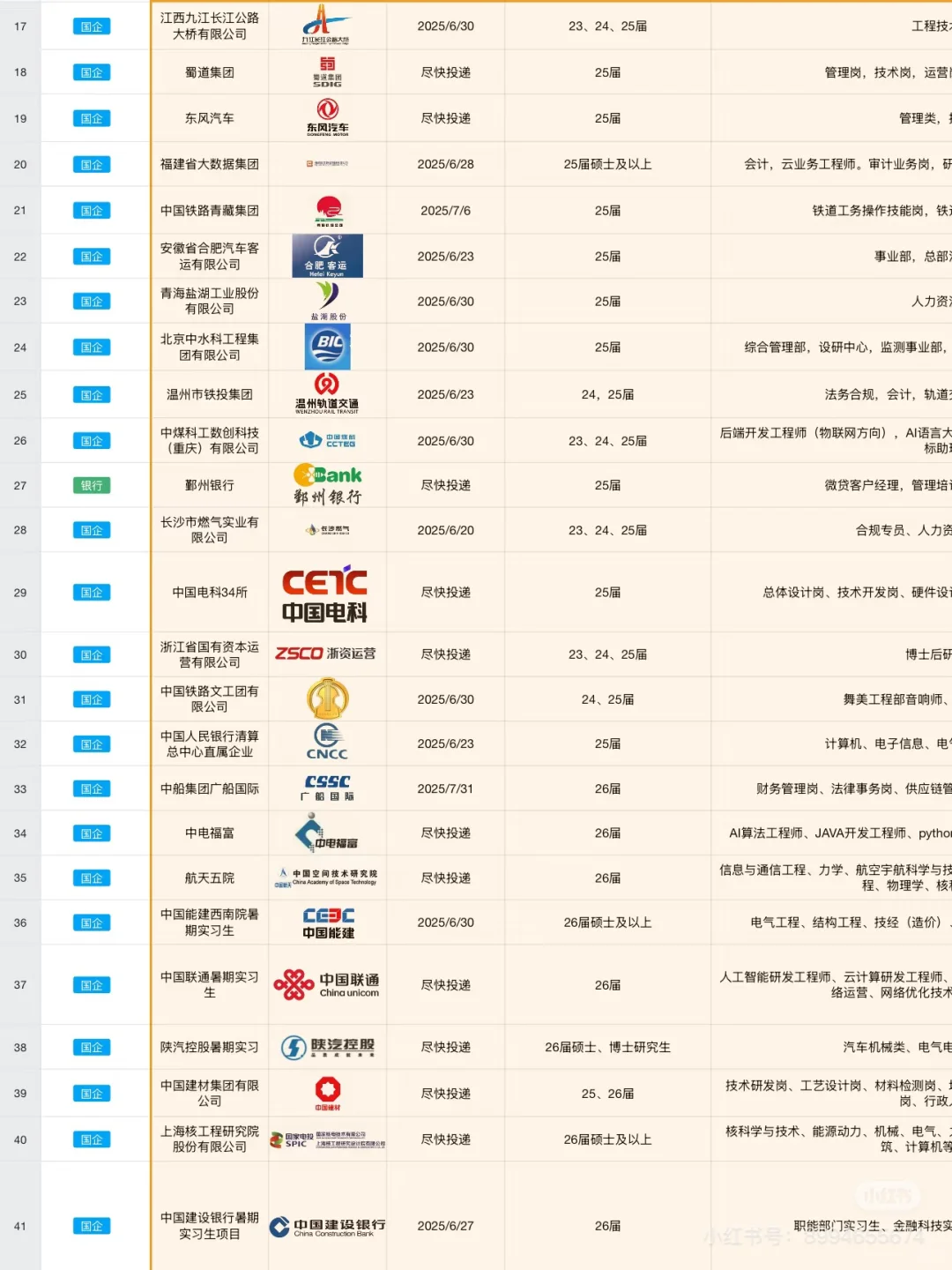 校招截止版来了！快去投递！