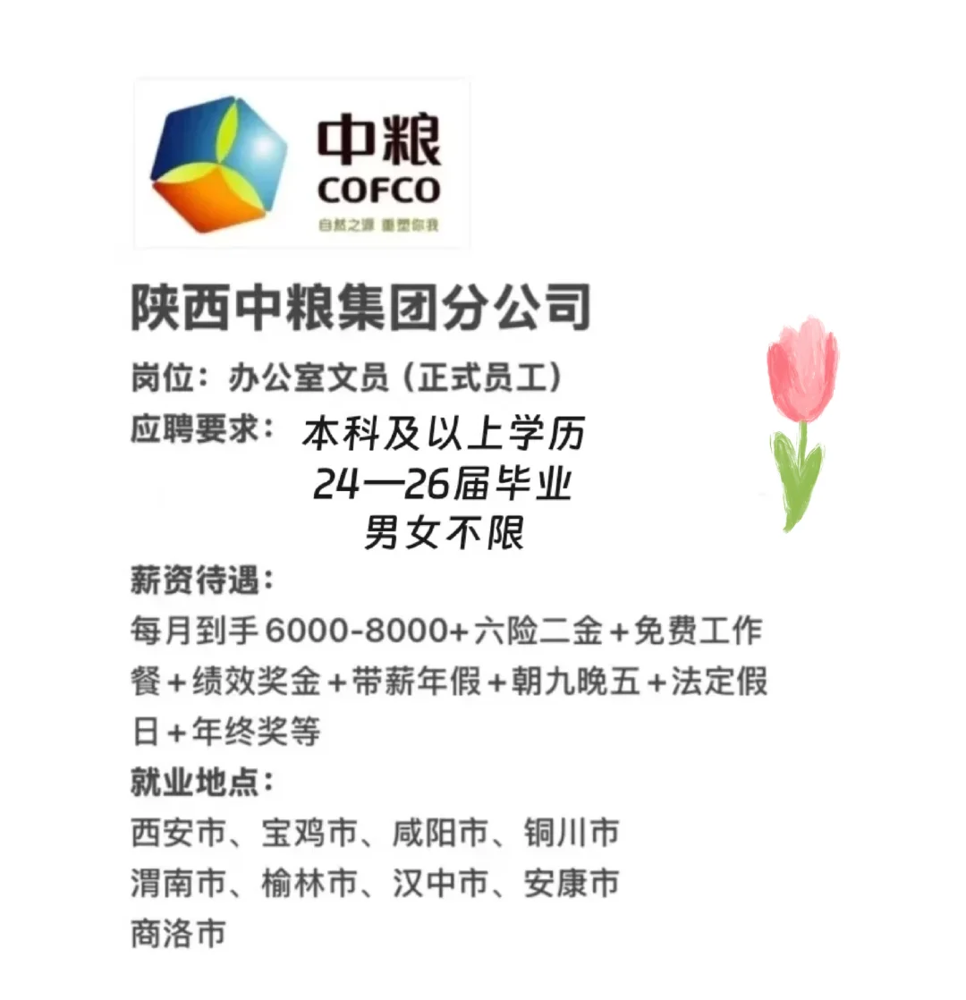 陕西中粮分公司开始捞人了?(正式员工)陕