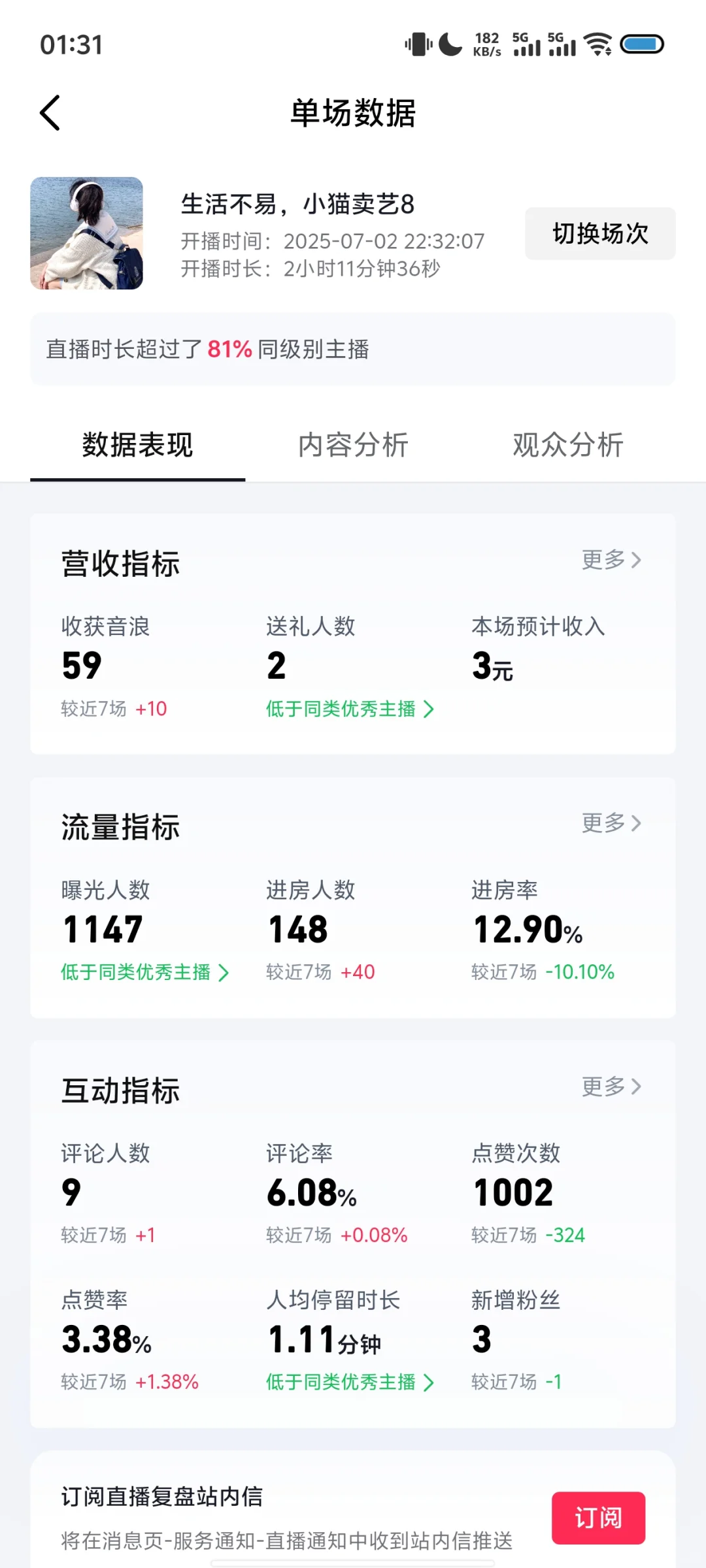 右滑看主播如何靠直播挣一套房
