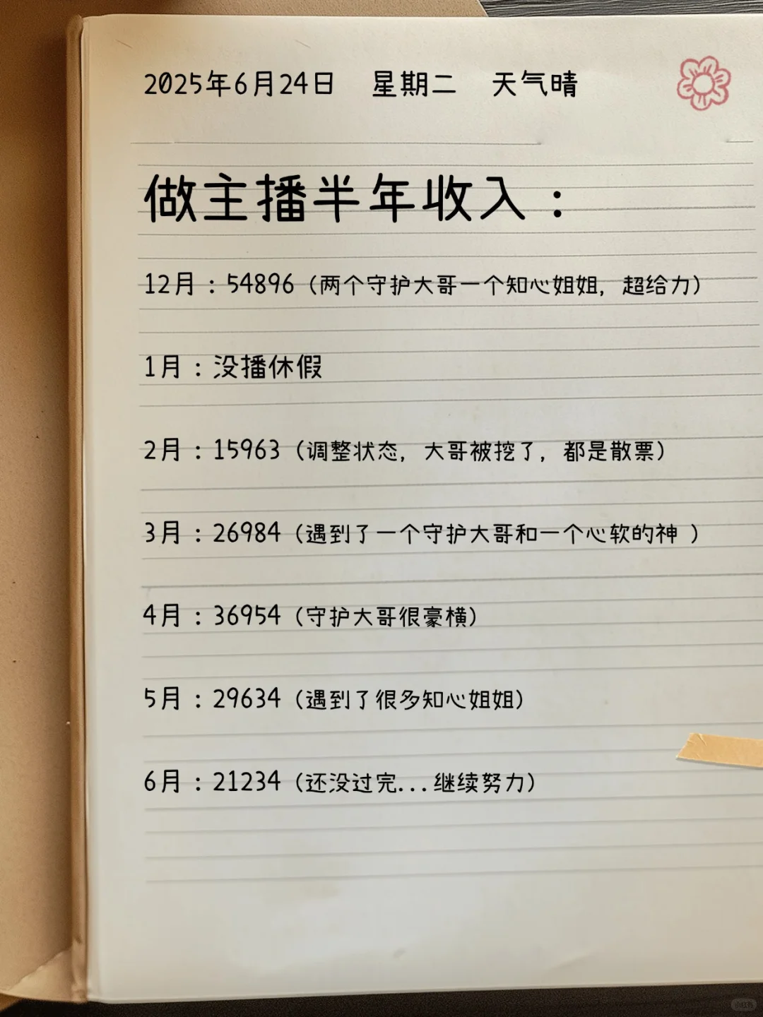 一个小主播的碎碎念