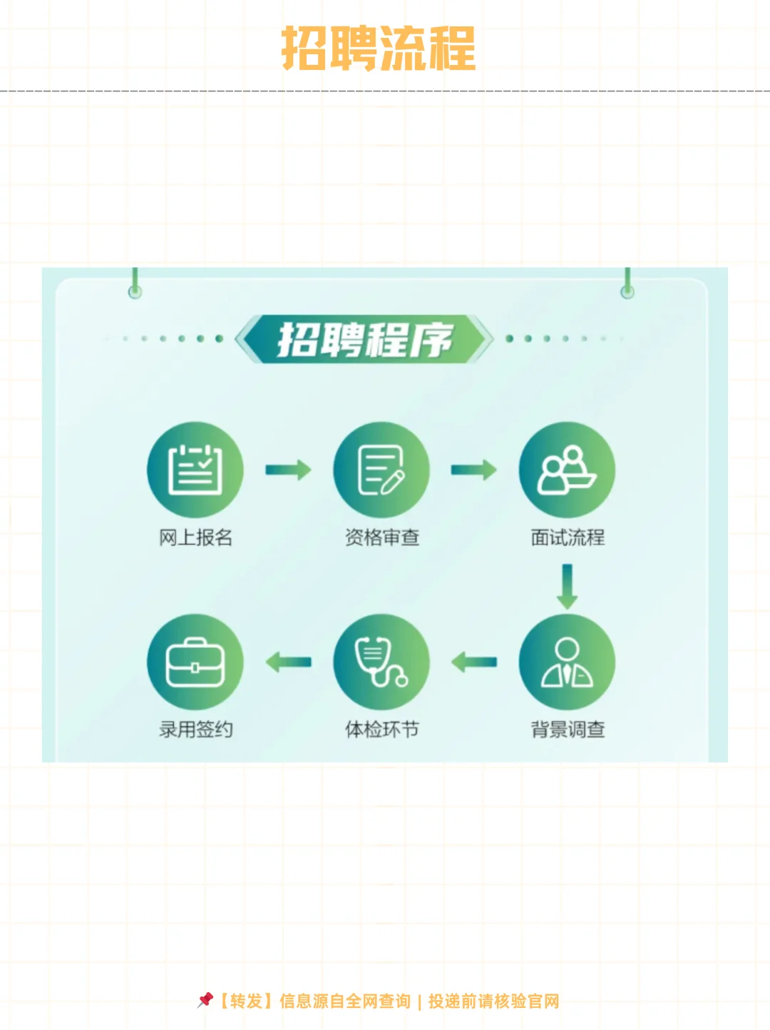 中石油深圳研究院2025年社会招聘