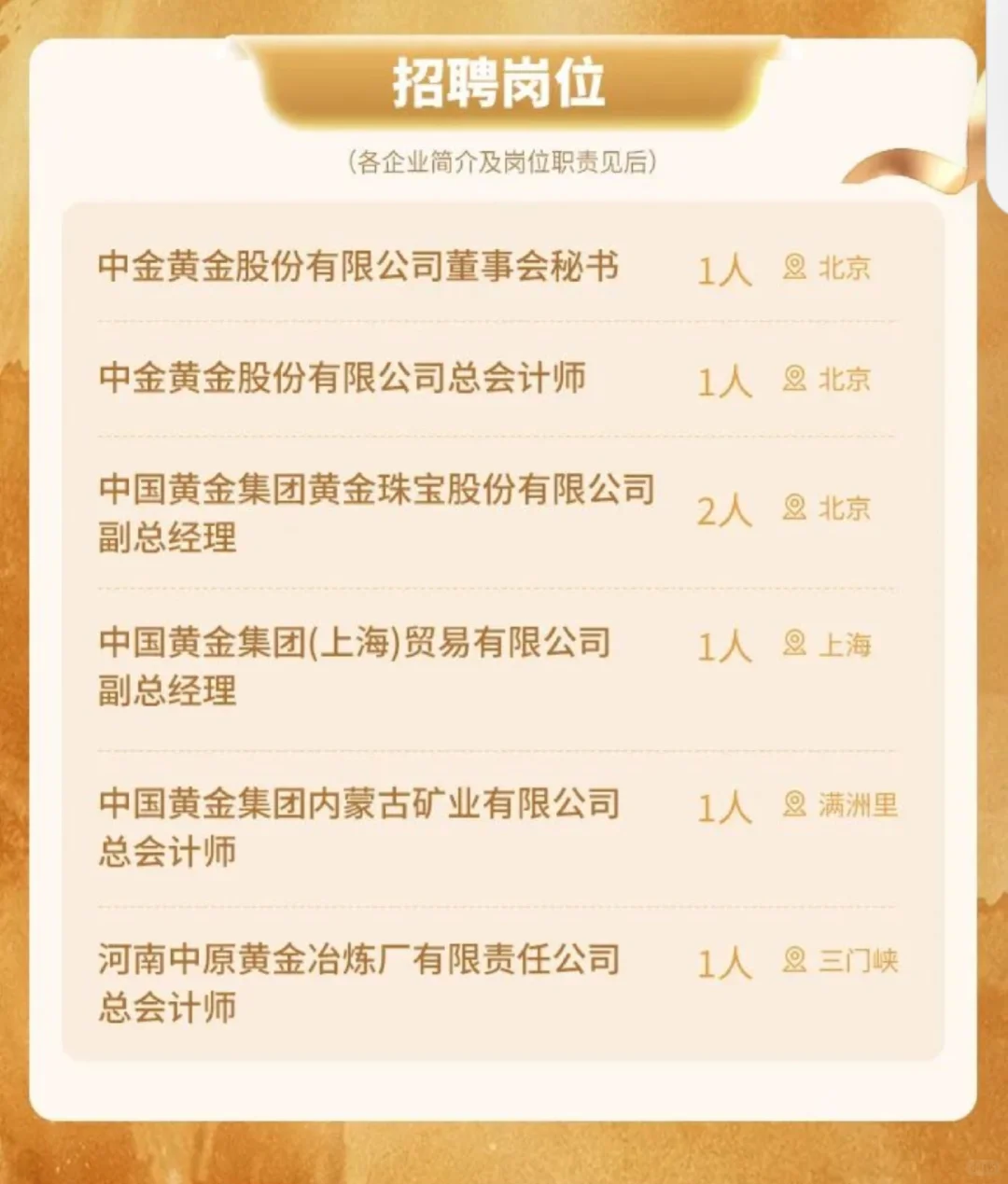 中国黄金集团招聘企业领导人员