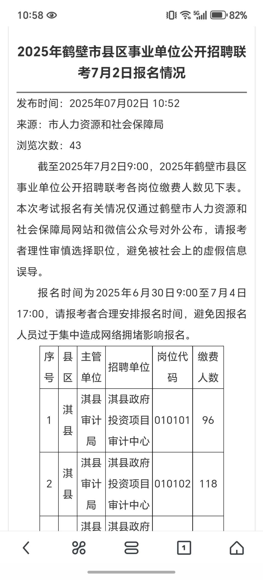 鹤壁事业单位联考7.2报名情况