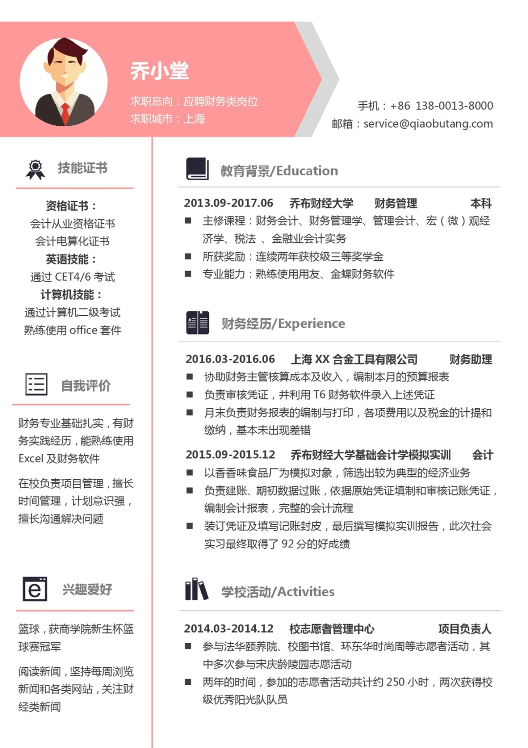 HR看一眼就被吸引的简历模版分享?️