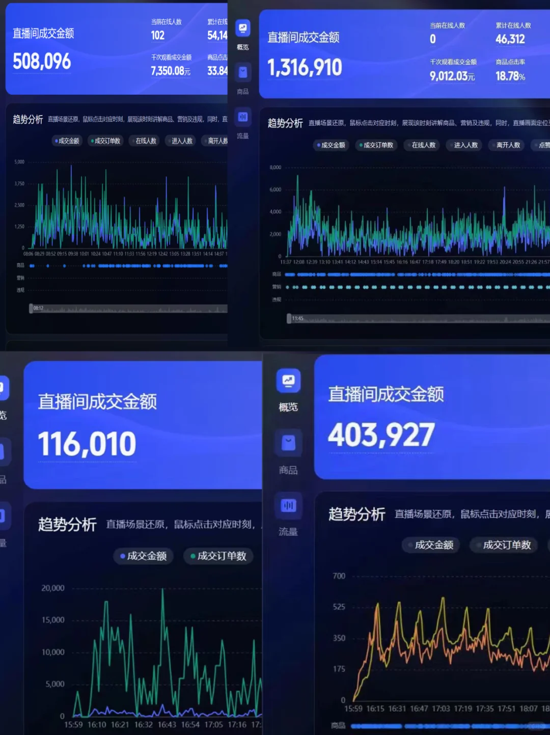 新人带货主播小白如何入行？